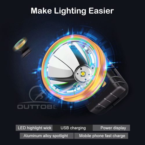 6LED-Headlamp-Headlight-EL0079 (1)